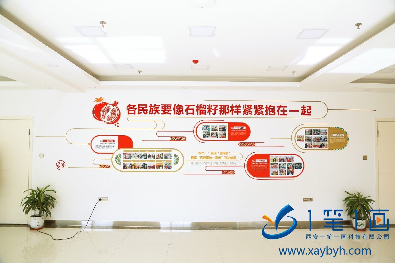 展臺搭建常見的幾個盲點(diǎn)區(qū)